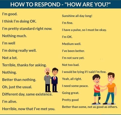 The ways to answer the question “How Are you?”
