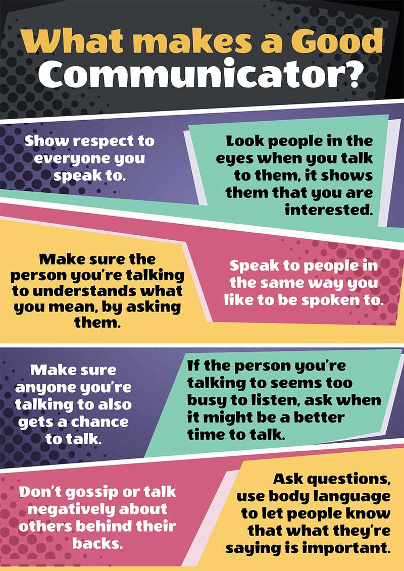 What makes a Good Communicator?