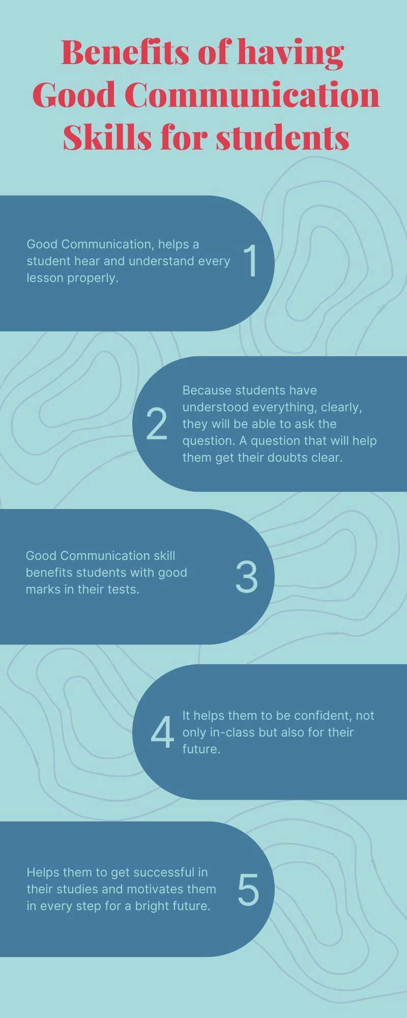 Benefits of having Good Communication Skills